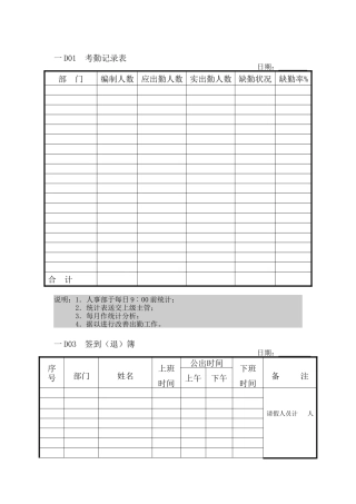 人事行政管理表格D纵表格