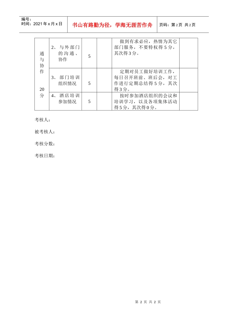 保卫部主管领班考核表_第2页