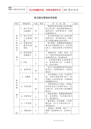 保卫部主管领班考核表