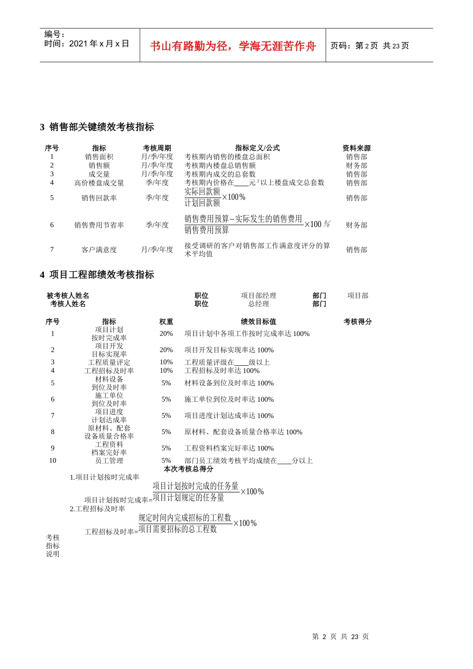 人力资源-2022(最新)企业员工绩效考核方案大全_第2页