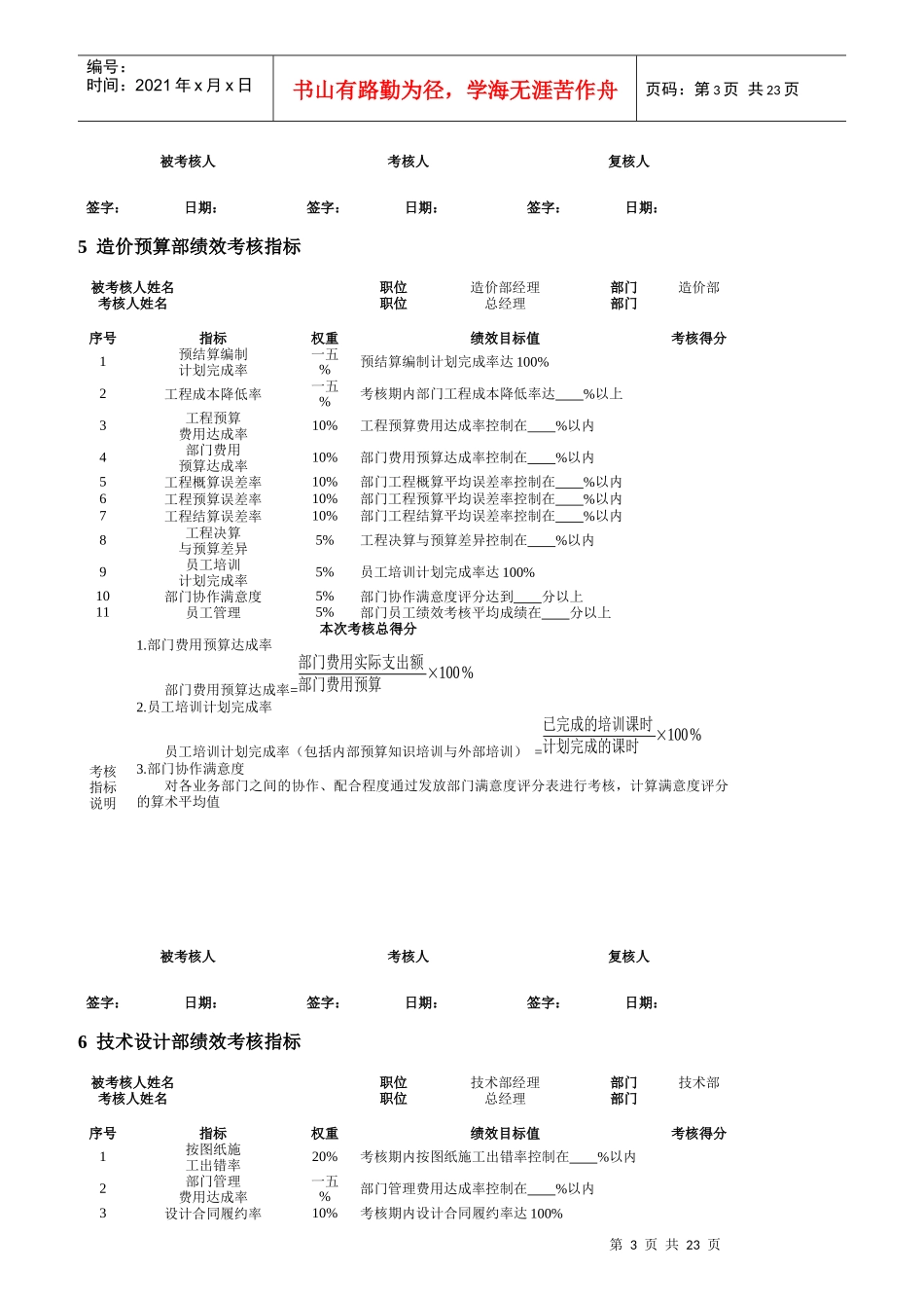 人力资源-2022(最新)企业员工绩效考核方案大全_第3页