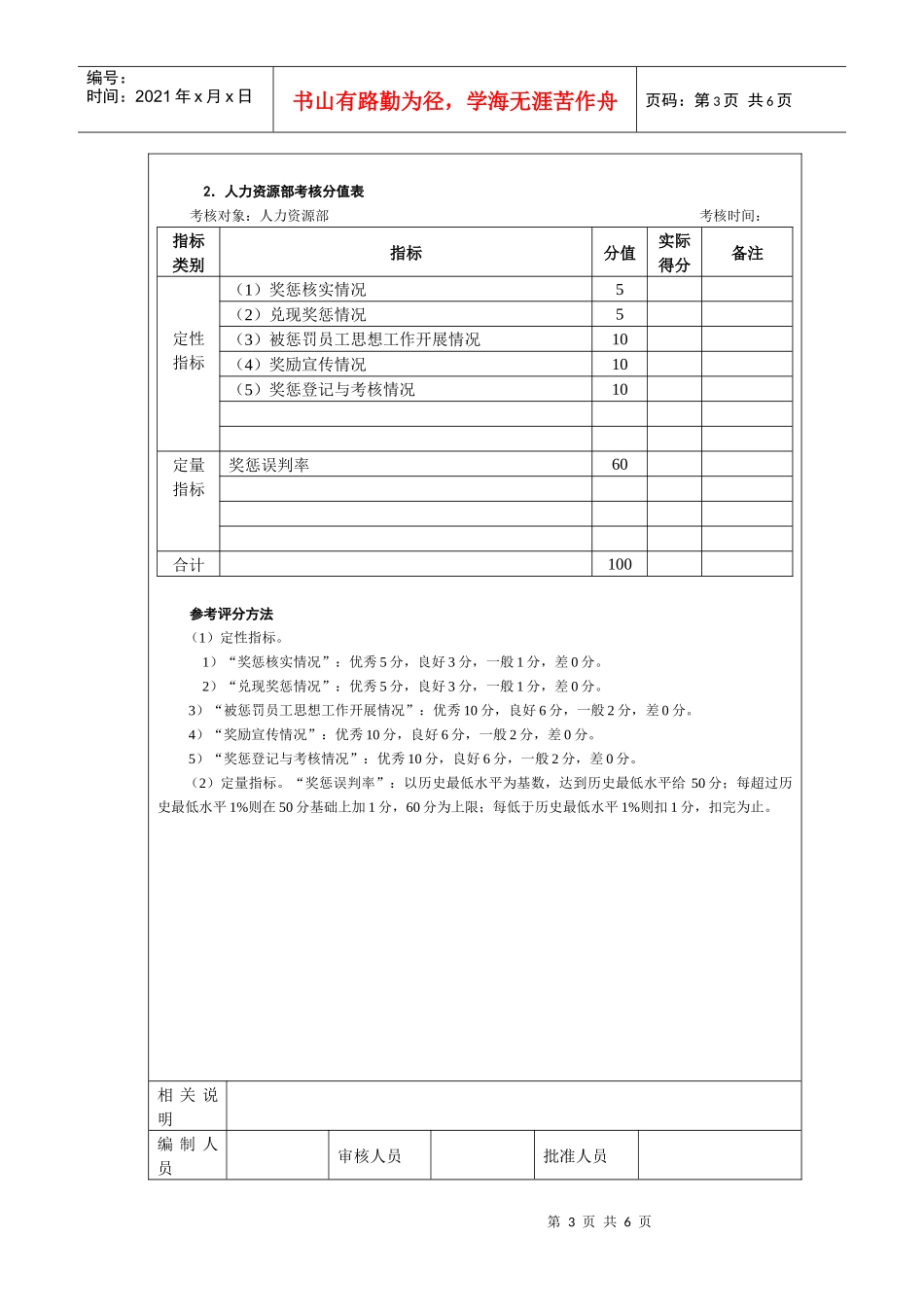 奖惩管理考核以及考核方法_第3页