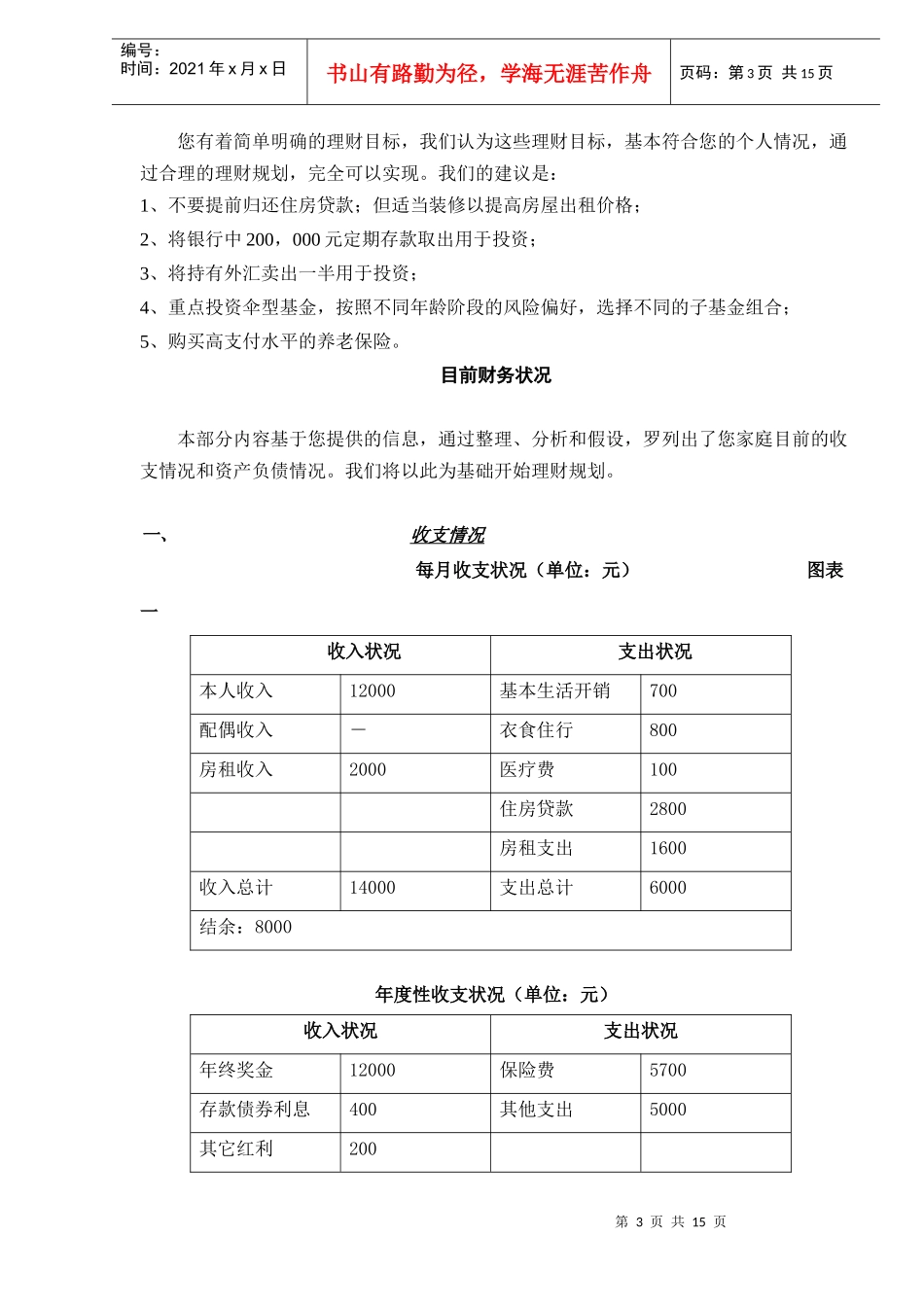个人综合理财规划报告（doc 14）_第3页