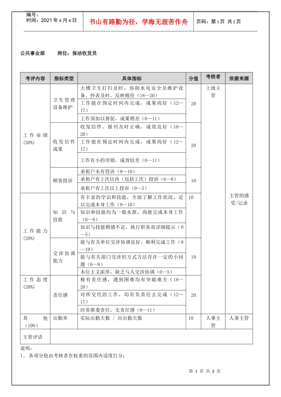 公共事业部保洁收发员（年度考核）_第1页