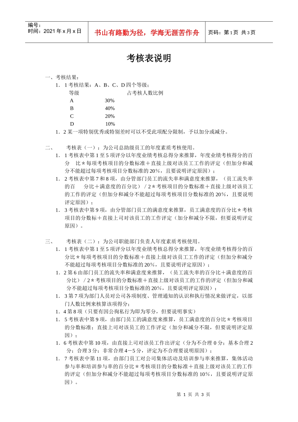 【绩效考核】考核表说明_第1页