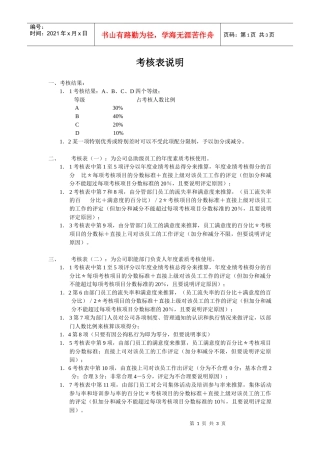【绩效考核】考核表说明