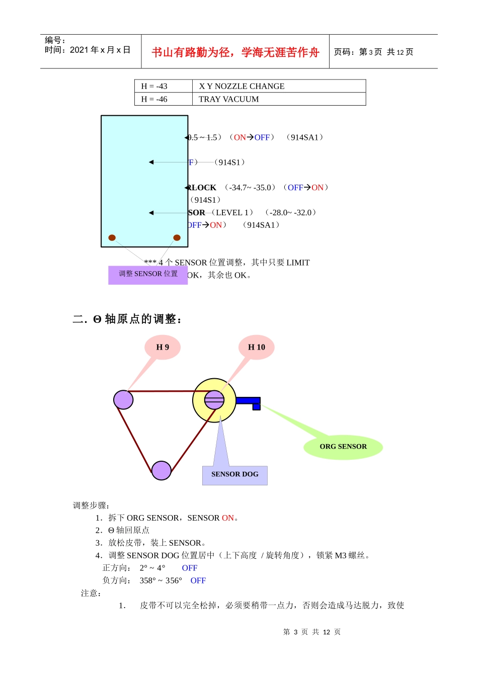 人力资源-2022MSF维修培训(DOC11)(1)_第3页