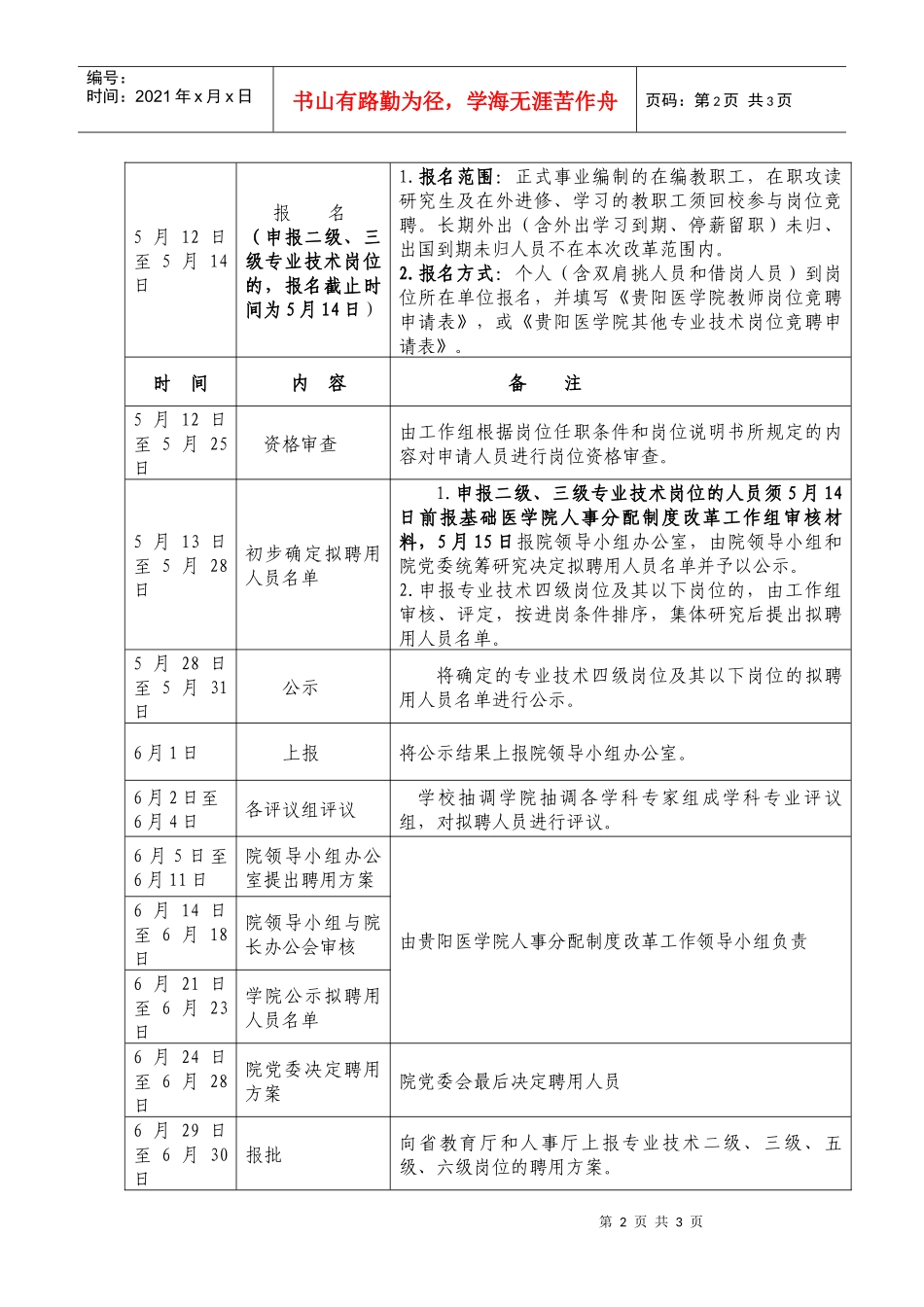 基础医学院专业技术人员岗位竞聘工作实施方案_第2页