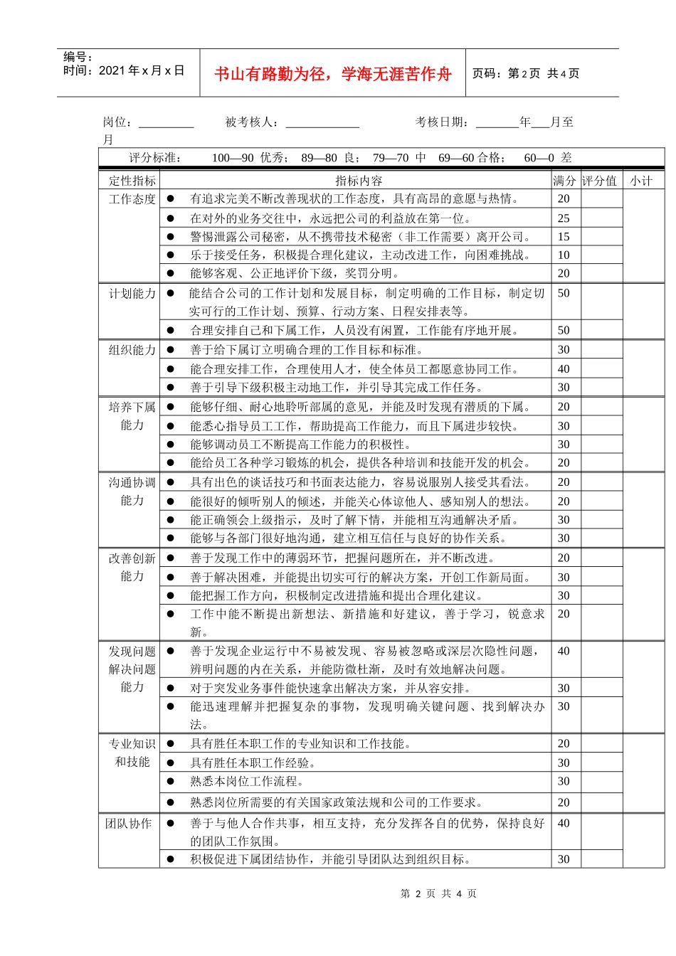 岗位工作内容和年度定性考核指标-薪酬福利主管_第2页