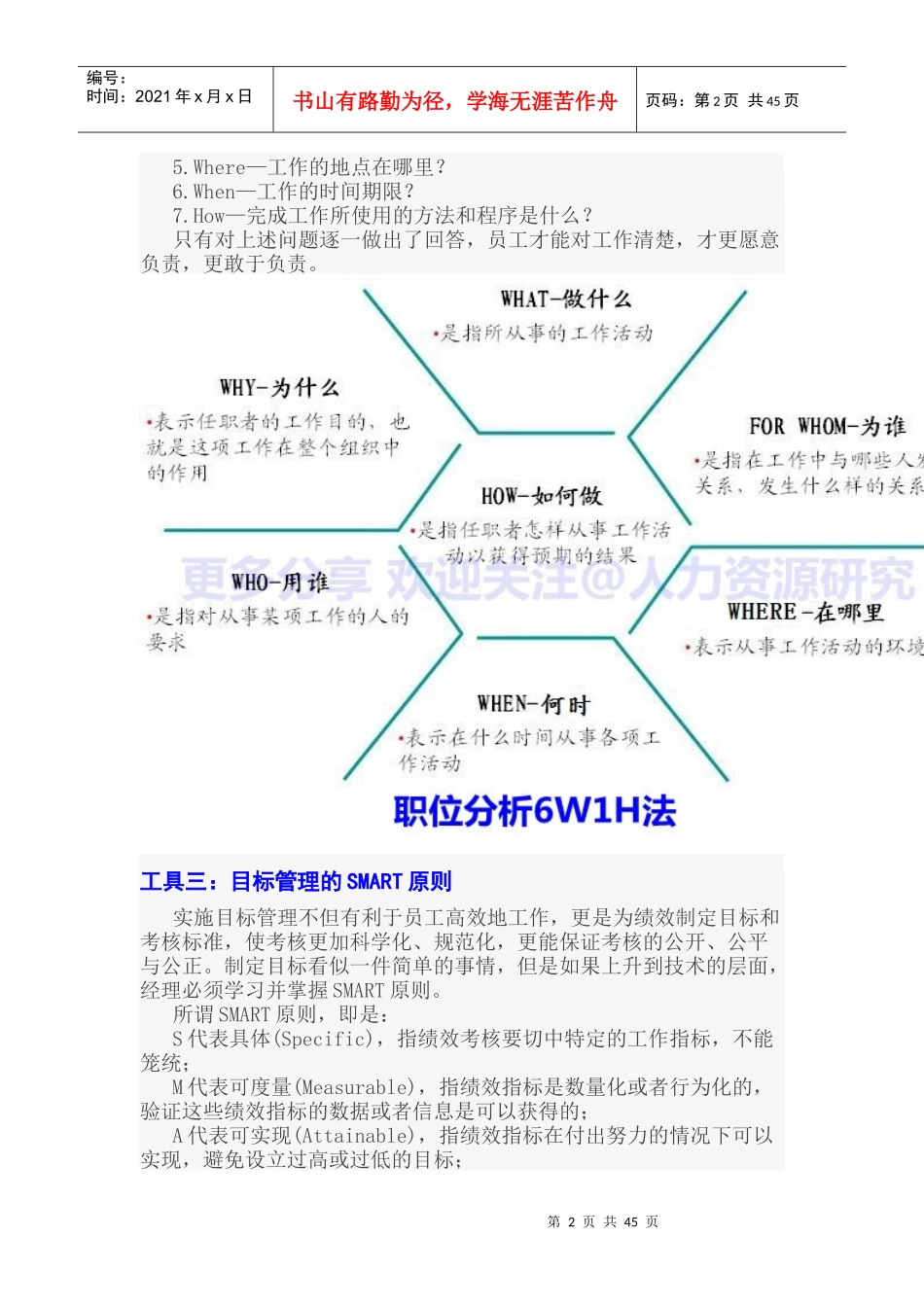 人力资源中涉及到的各种规则原则_第2页