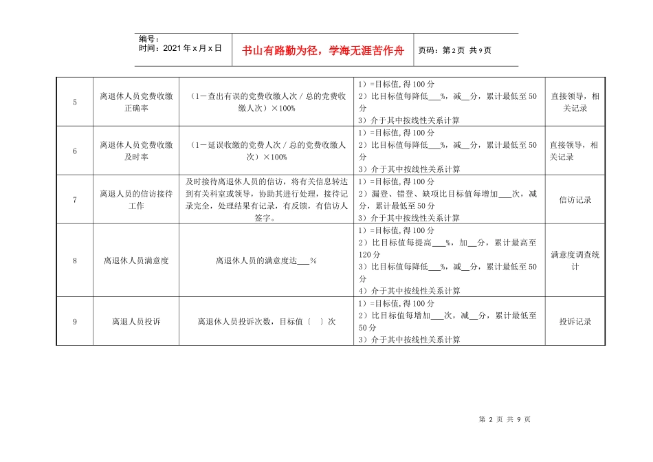 医院离退休办公室各岗位绩效考核_第2页