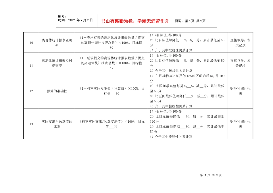 医院离退休办公室各岗位绩效考核_第3页
