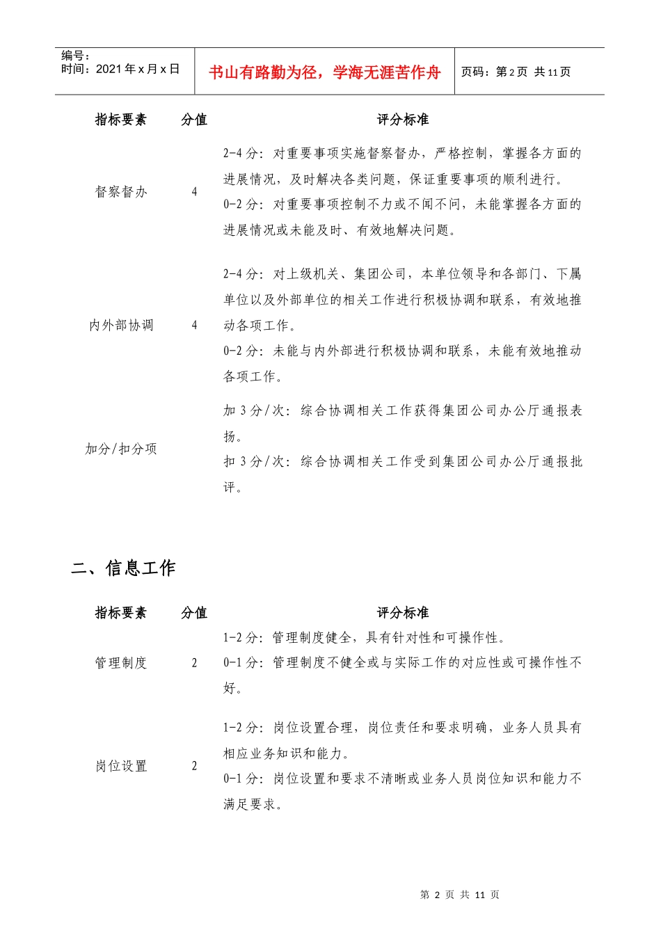 公司办公室系统综合考核评分细则_第2页