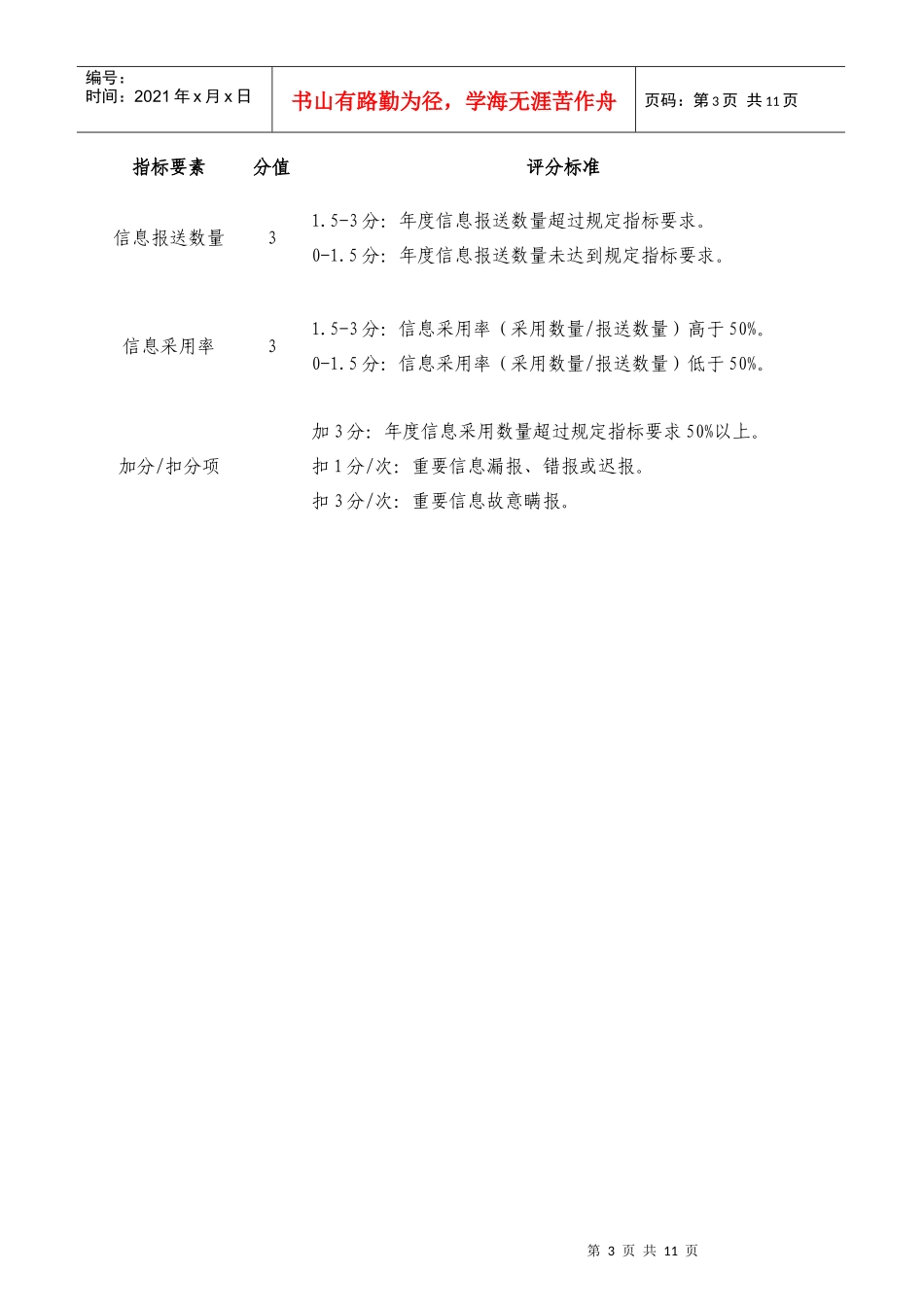 公司办公室系统综合考核评分细则_第3页