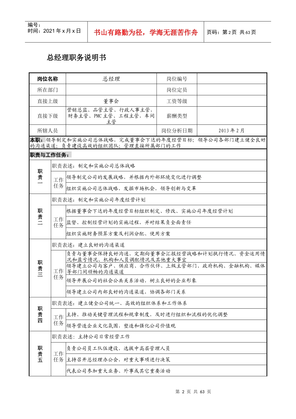 企业岗位说明书范本全集-精华版_第2页