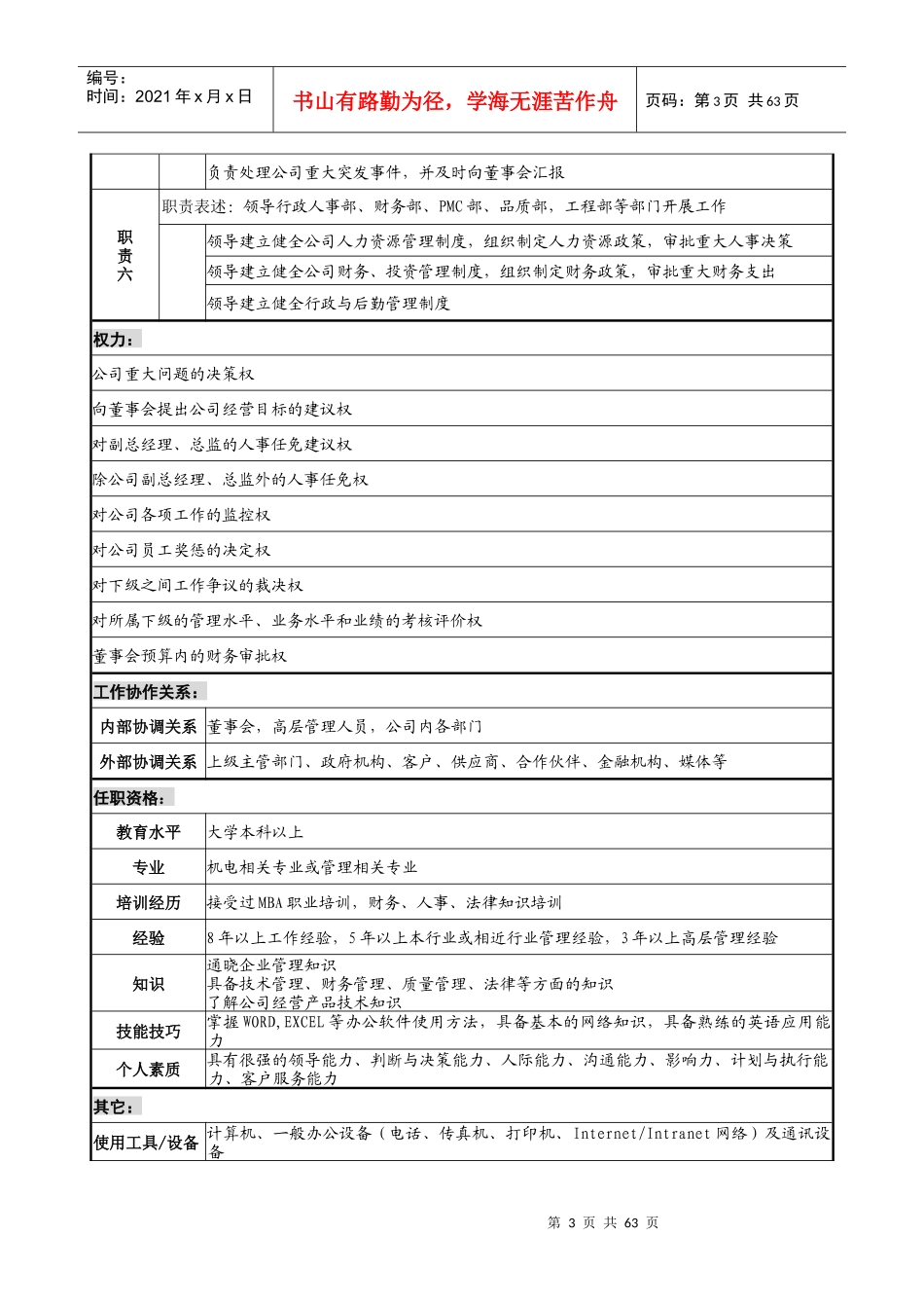 企业岗位说明书范本全集-精华版_第3页