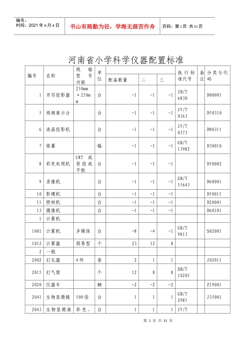人力资源-2022A8-B24-1实验室档案_第1页