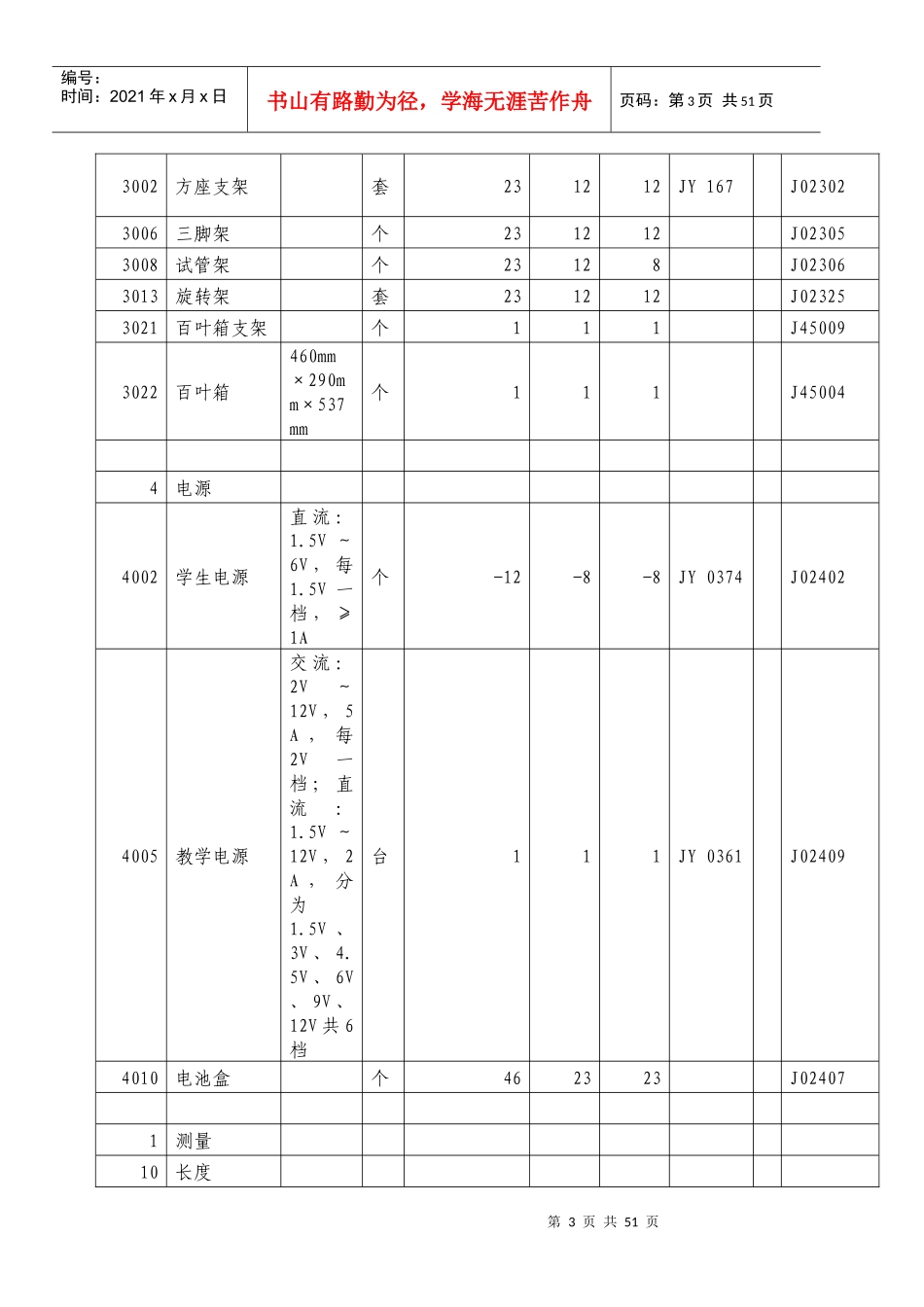 人力资源-2022A8-B24-1实验室档案_第3页