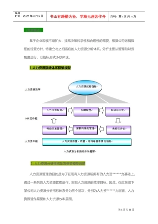人力资源-2022HR数据分析报告(DOC30页)