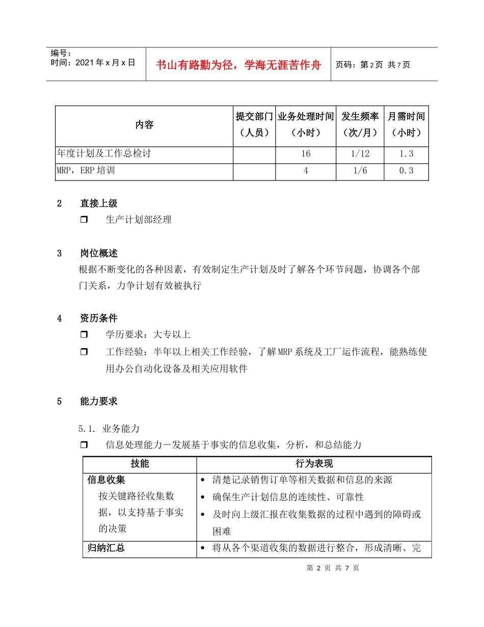 岗位说明大全PRO-MP-ST2-013 (1)_第2页