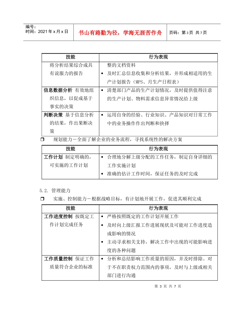 岗位说明大全PRO-MP-ST2-013 (1)_第3页