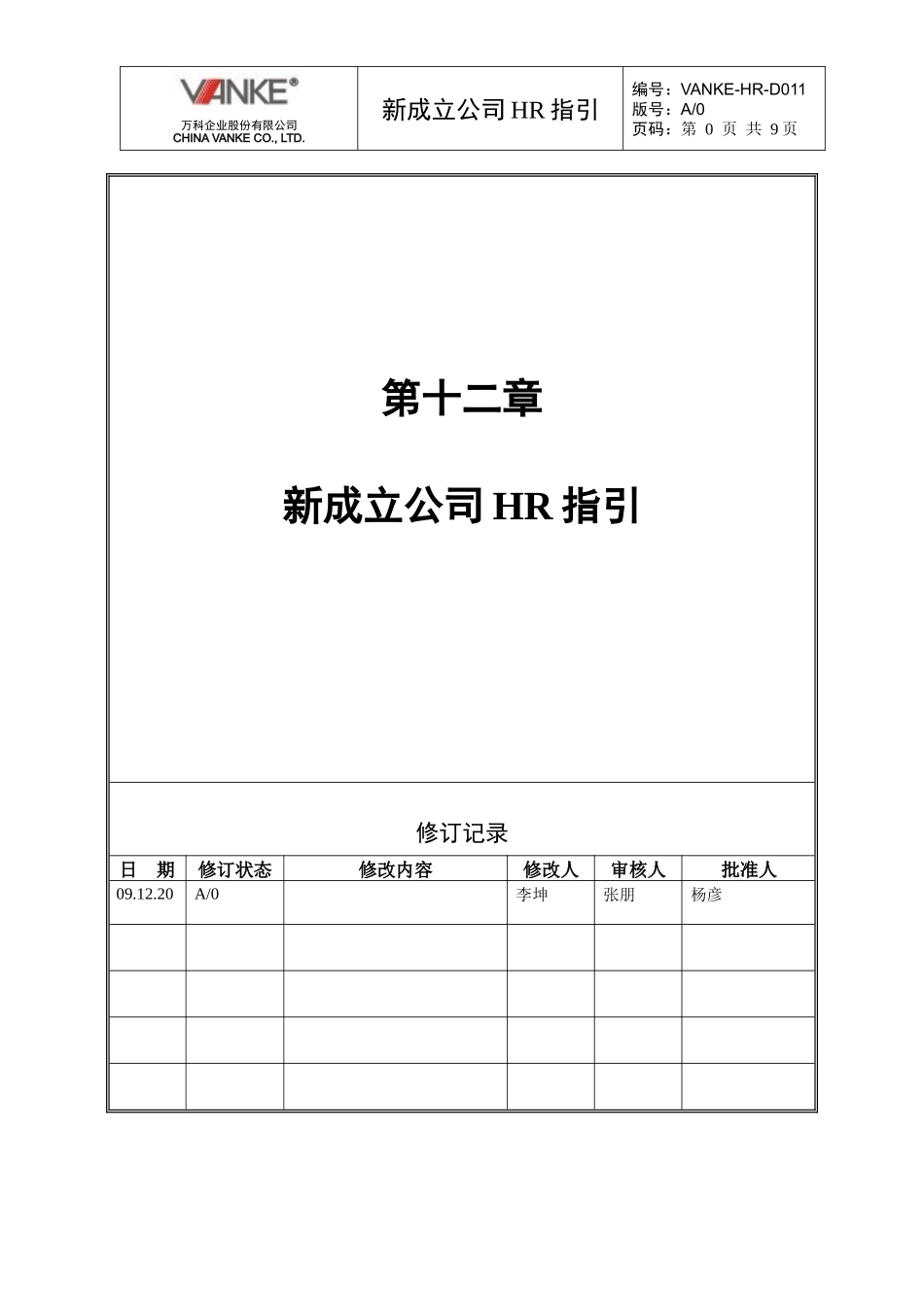 人力资源-2022VANKE-HR-D011新成立公司HR指引_第1页