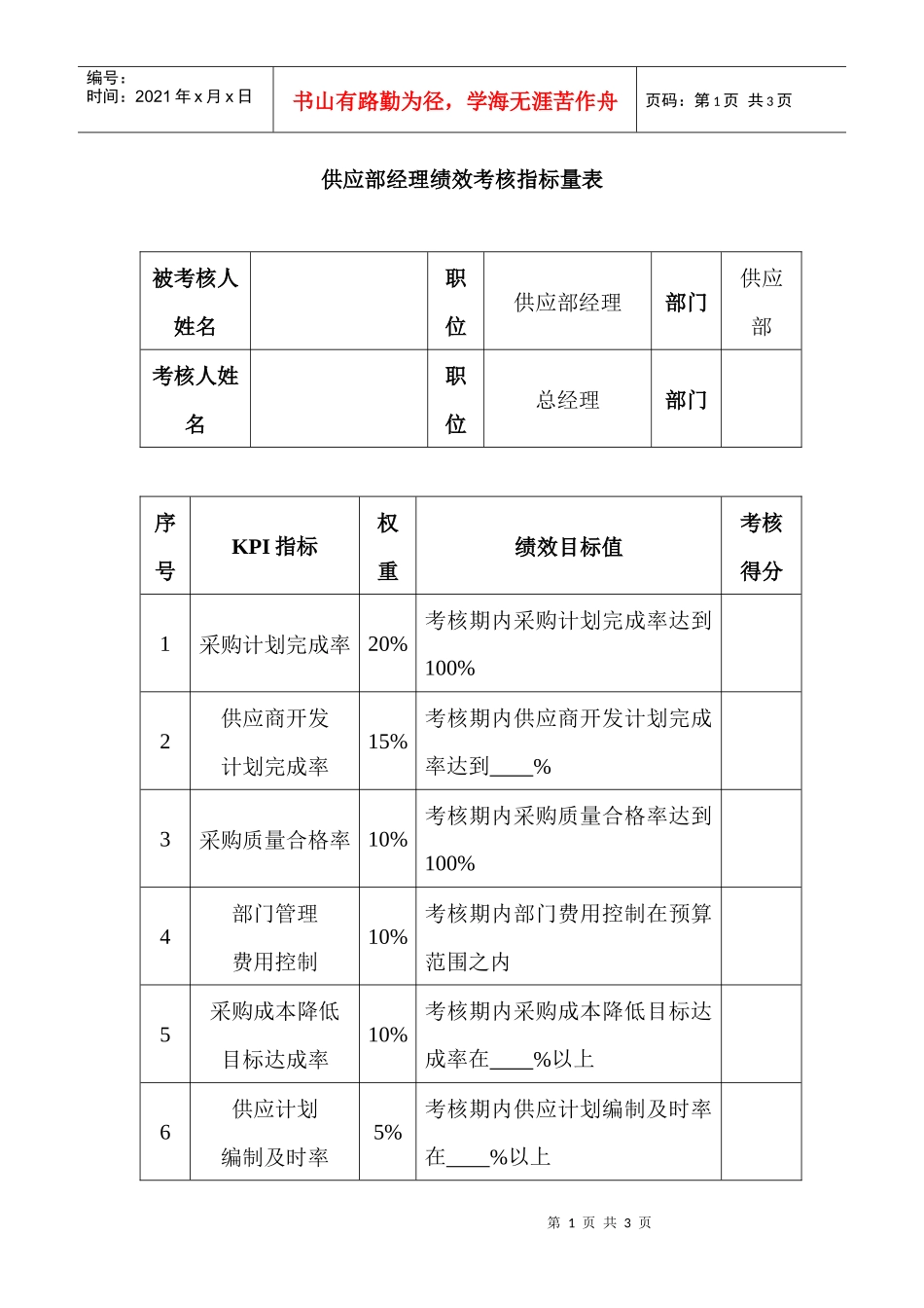 供应部经理绩效考核指标量表_第1页