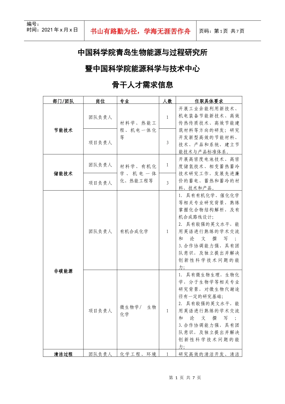 中国科学院能源科学与技术中心招聘doc-中国科学院青岛生_第1页