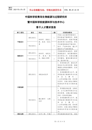 中国科学院能源科学与技术中心招聘doc-中国科学院青岛生