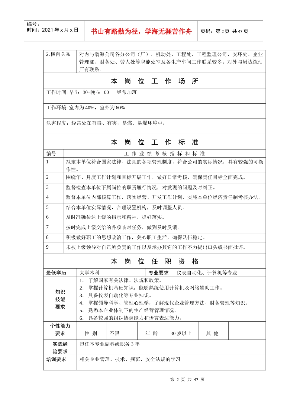 中石化沧州炼油厂岗位说明_第2页