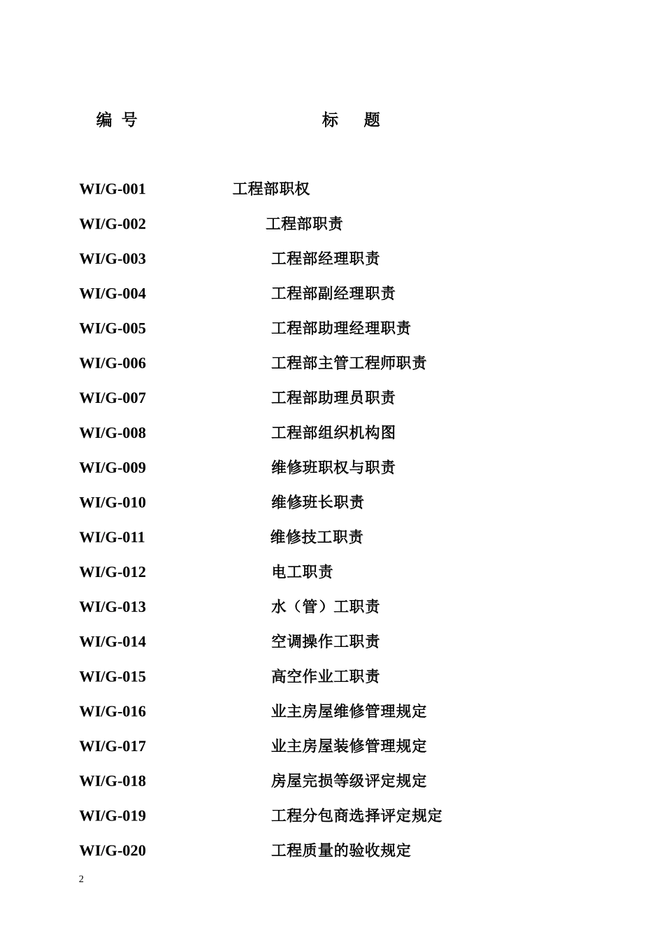 工程规章工作手册_第2页