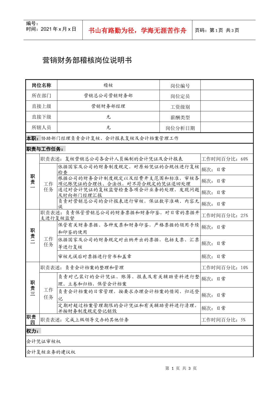 制鞋企业营销财务部稽核岗位说明书._第1页