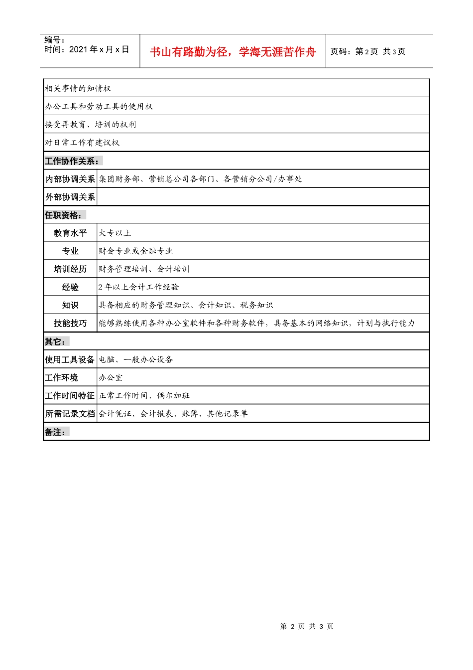 制鞋企业营销财务部稽核岗位说明书._第2页