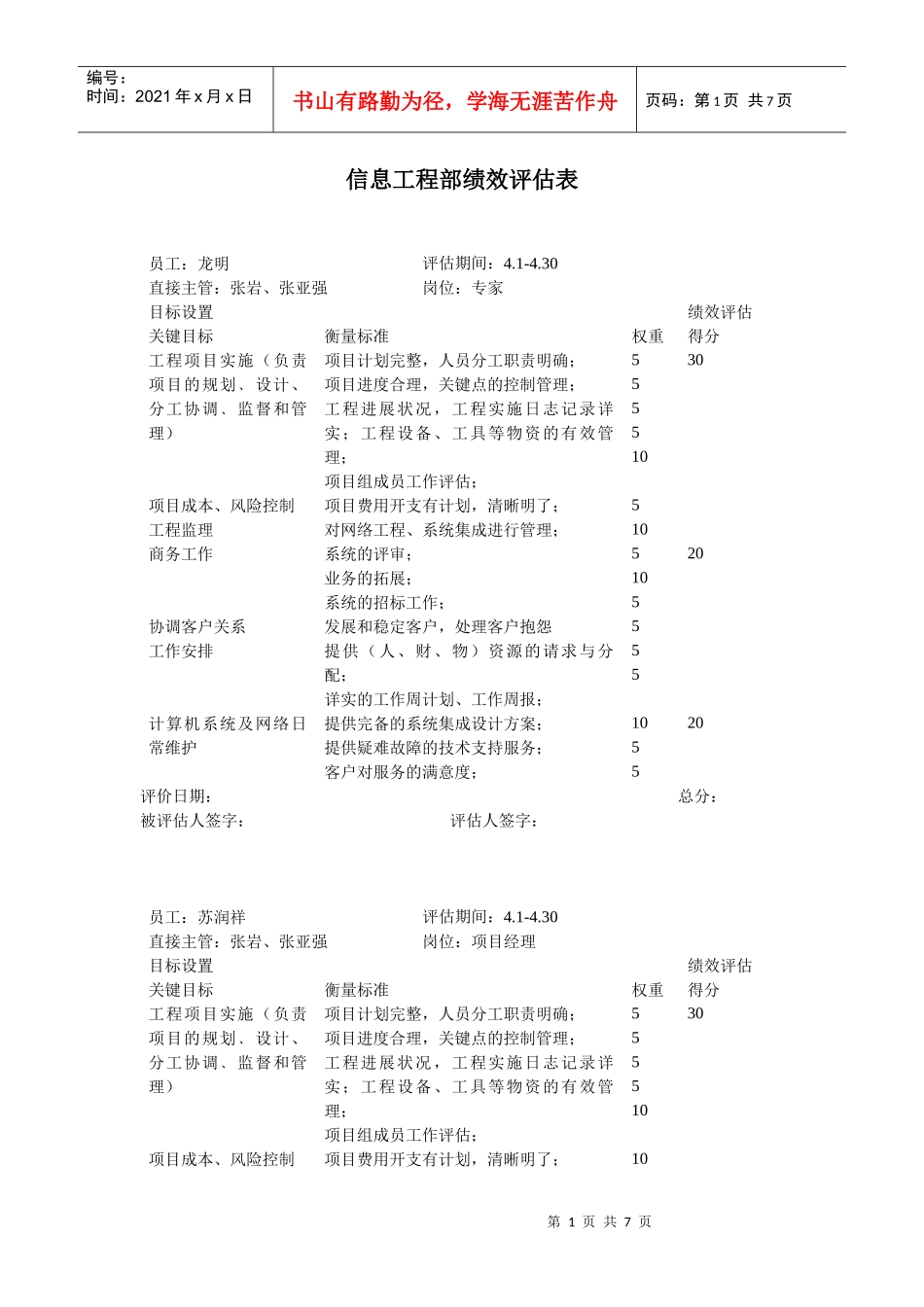 信息工程部绩效评估考核表_第1页