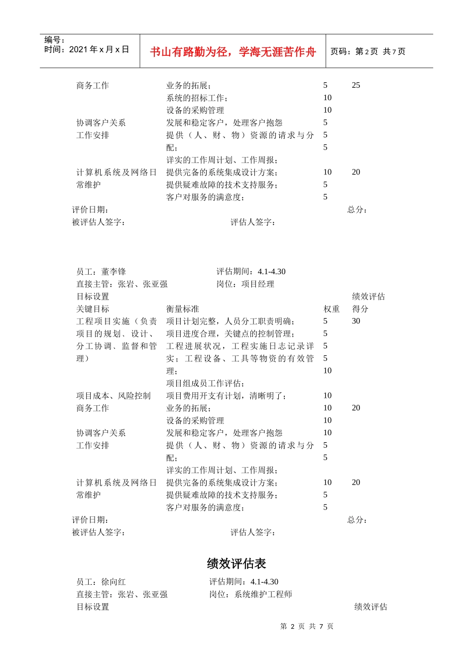 信息工程部绩效评估考核表_第2页
