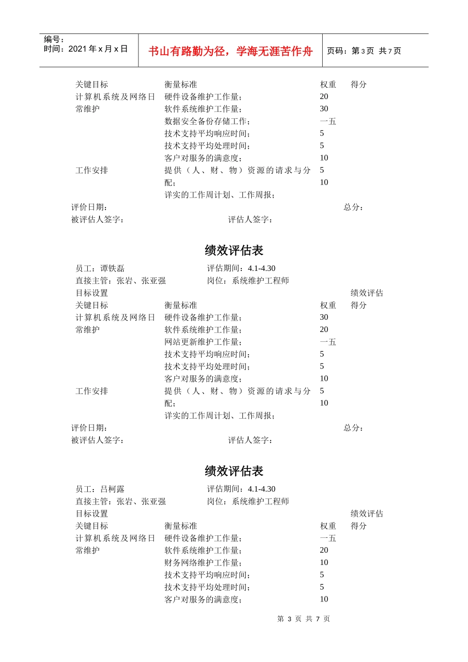 信息工程部绩效评估考核表_第3页