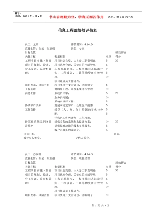 信息工程部绩效评估考核表