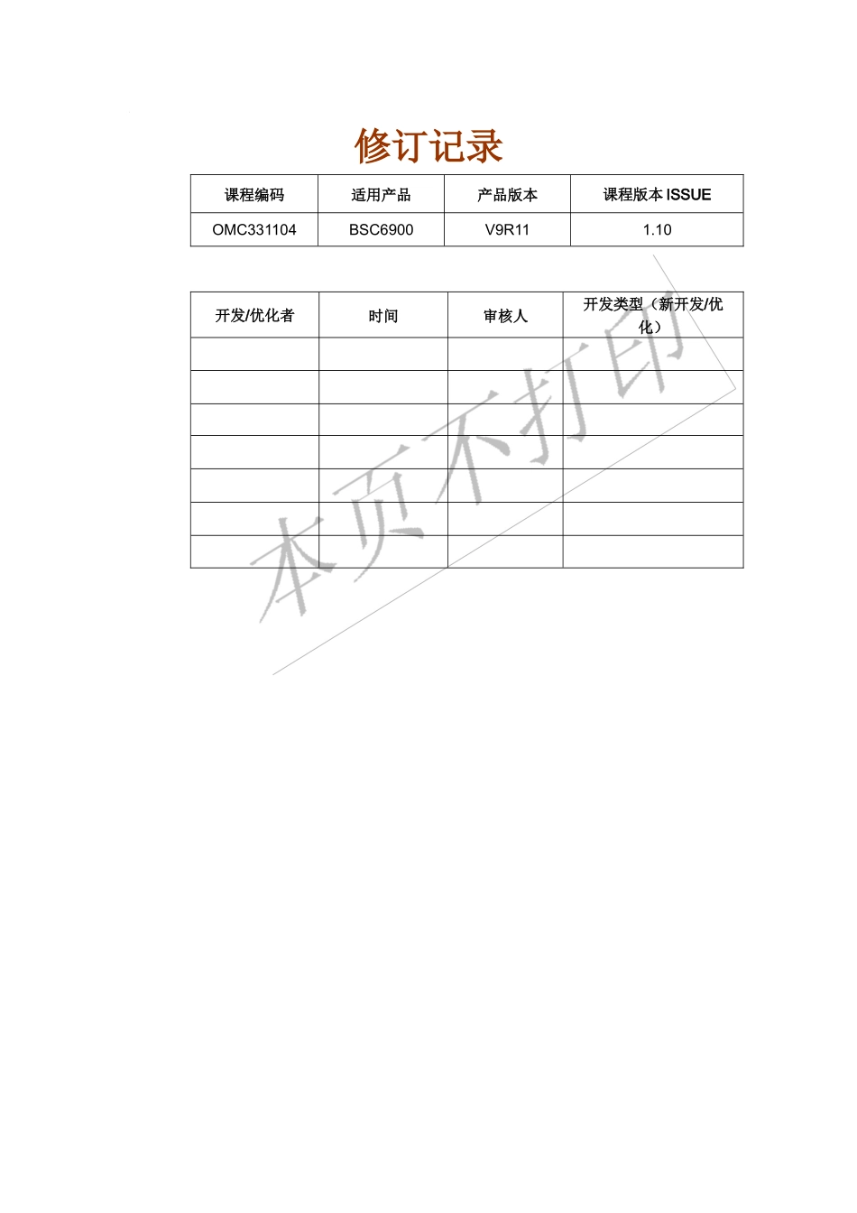 人力资源-20224-OMC331104BSC6900GOV9R11基于CME的数据配置上机_第1页