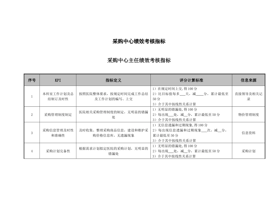医院采购中心绩效考核指标_第1页