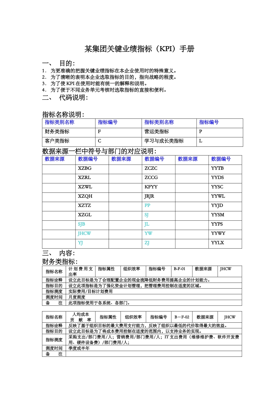 XX集团KPI指标手册（DOC 17页）_第1页