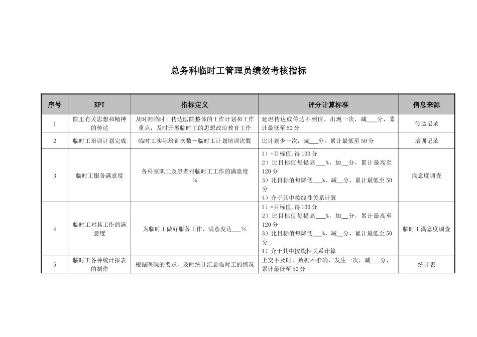 医院总务科临时工管理员绩效考核指标_第1页