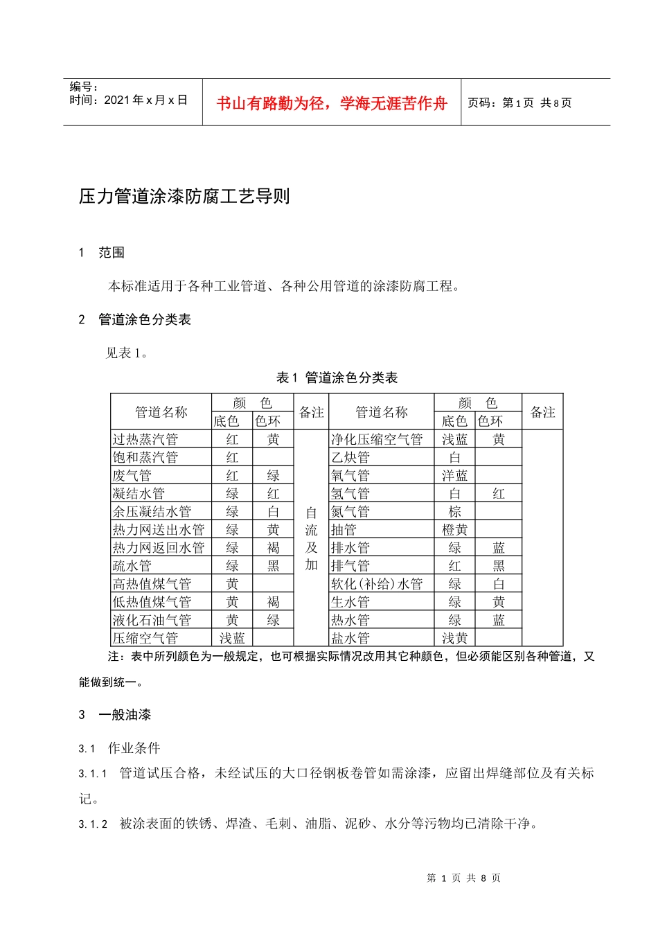 压力管道涂漆防腐工艺导则_第1页