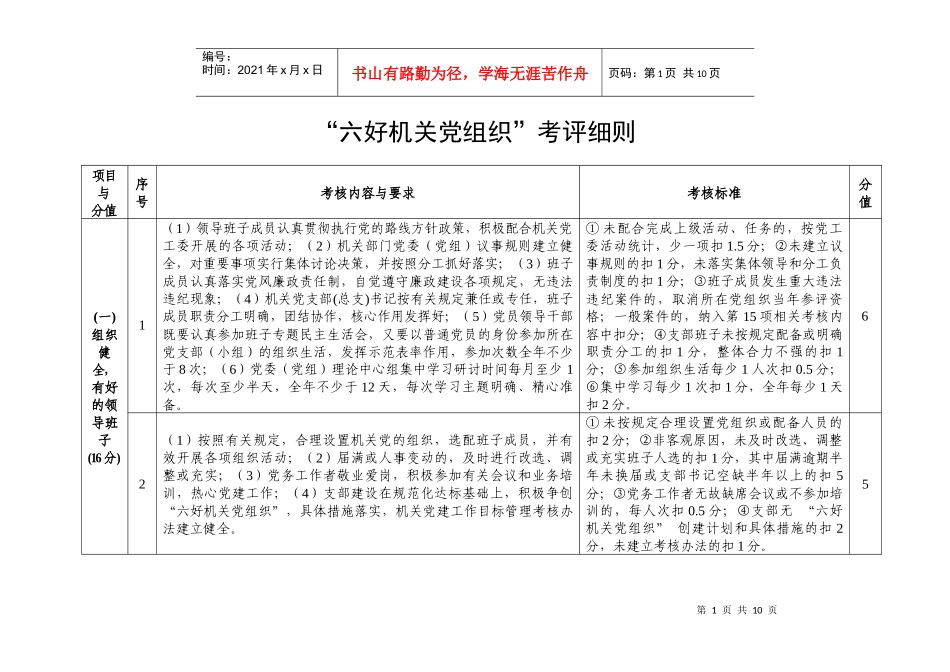 “六好机关党组织”考评细则_第1页