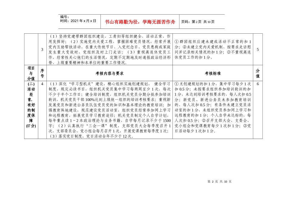 “六好机关党组织”考评细则_第2页