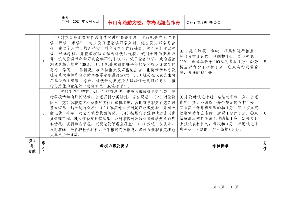 “六好机关党组织”考评细则_第3页