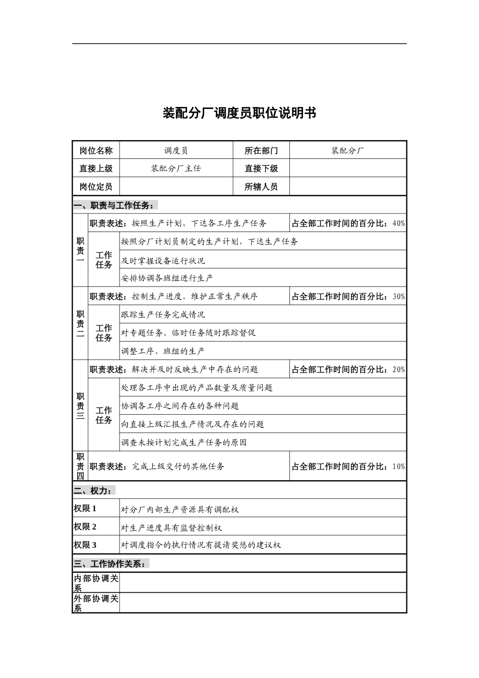 华北光学仪器公司装配分厂调度员职位说明书_第1页