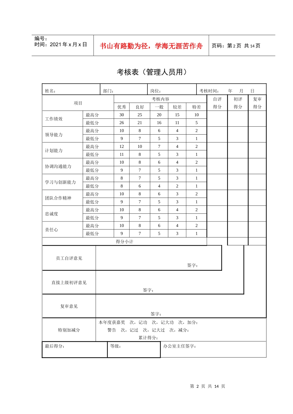 北京XX投资管理有限公司员工考核用表_第3页