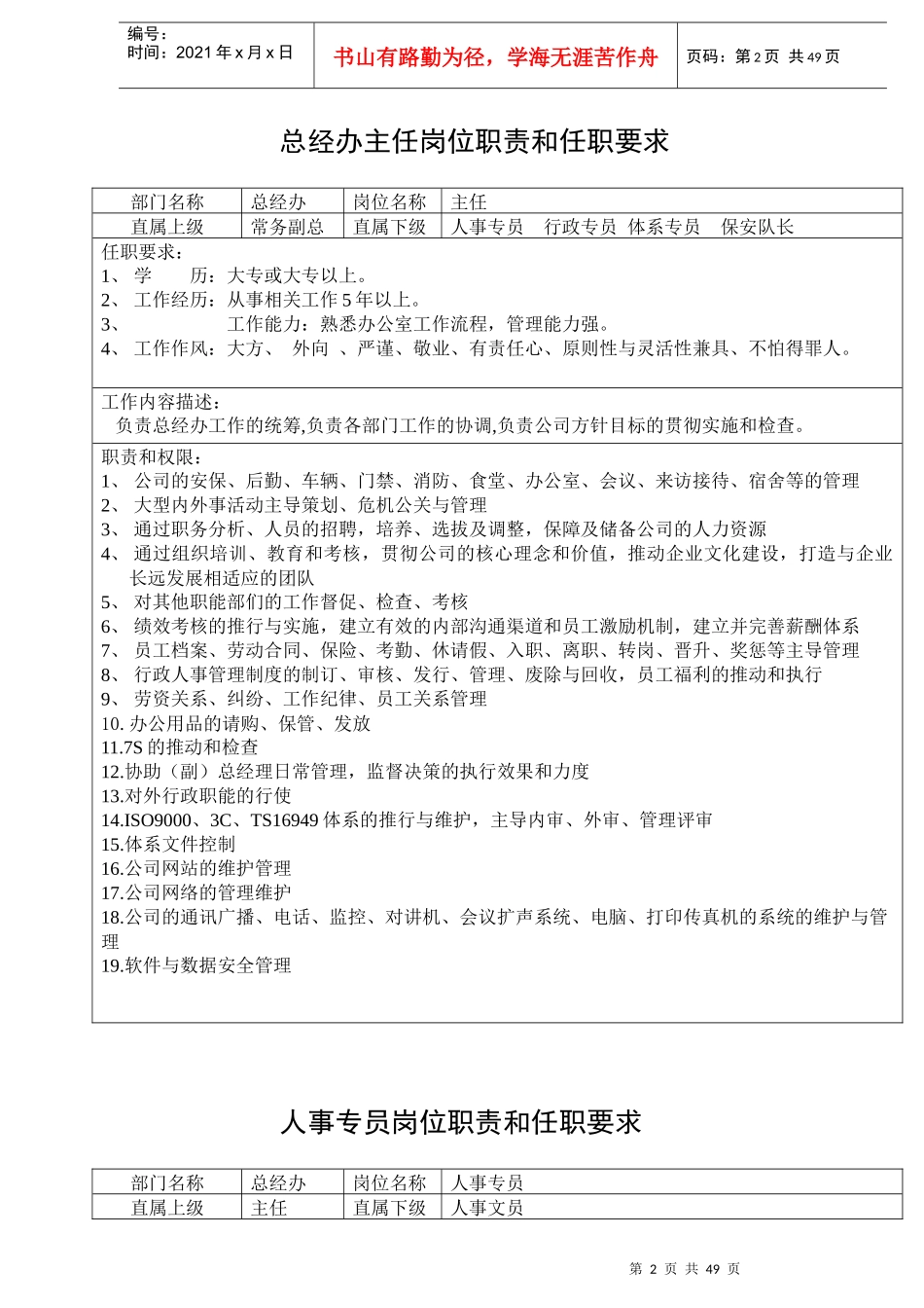 人力资源-202253个岗位职责和任职要求_第2页