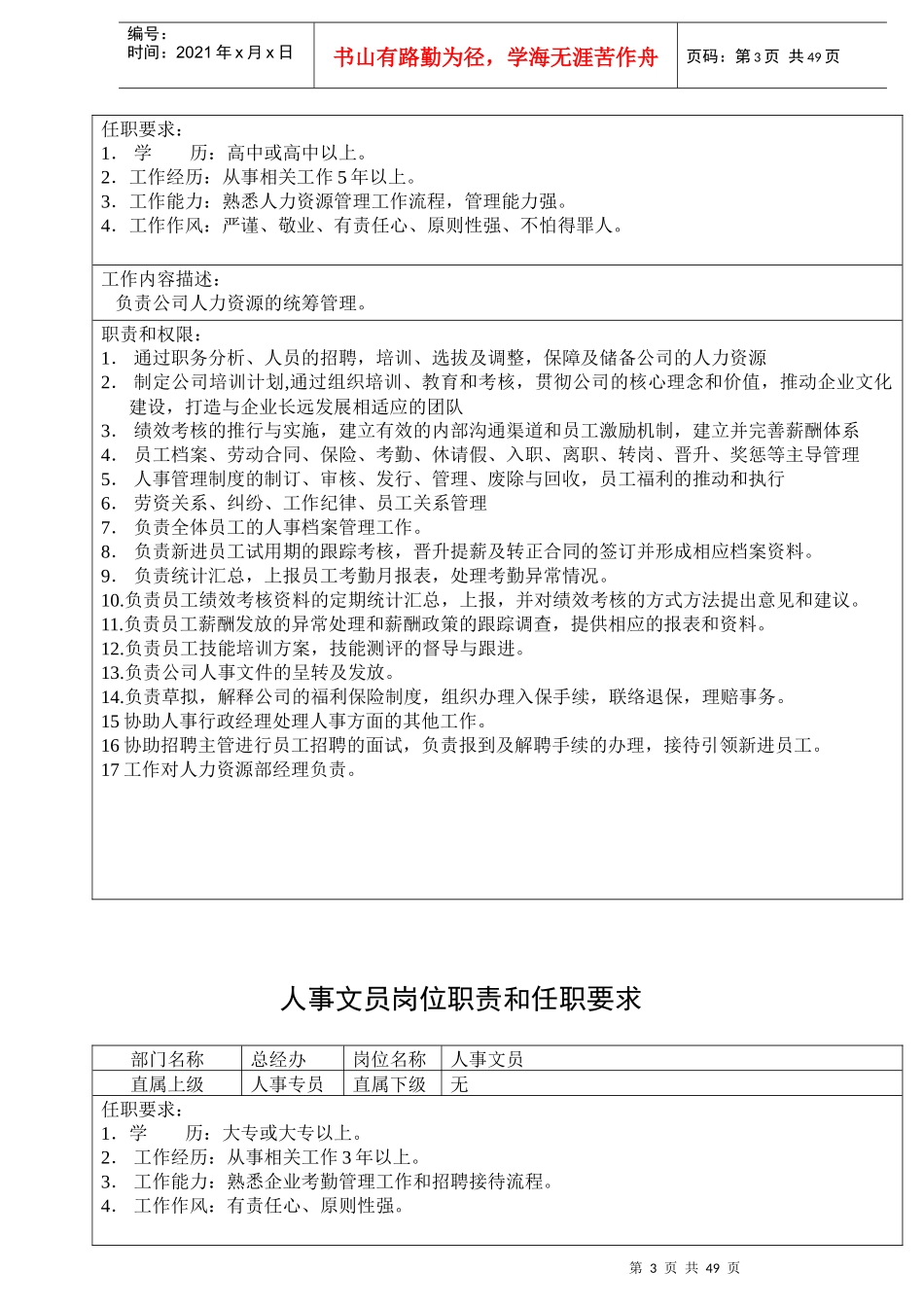 人力资源-202253个岗位职责和任职要求_第3页