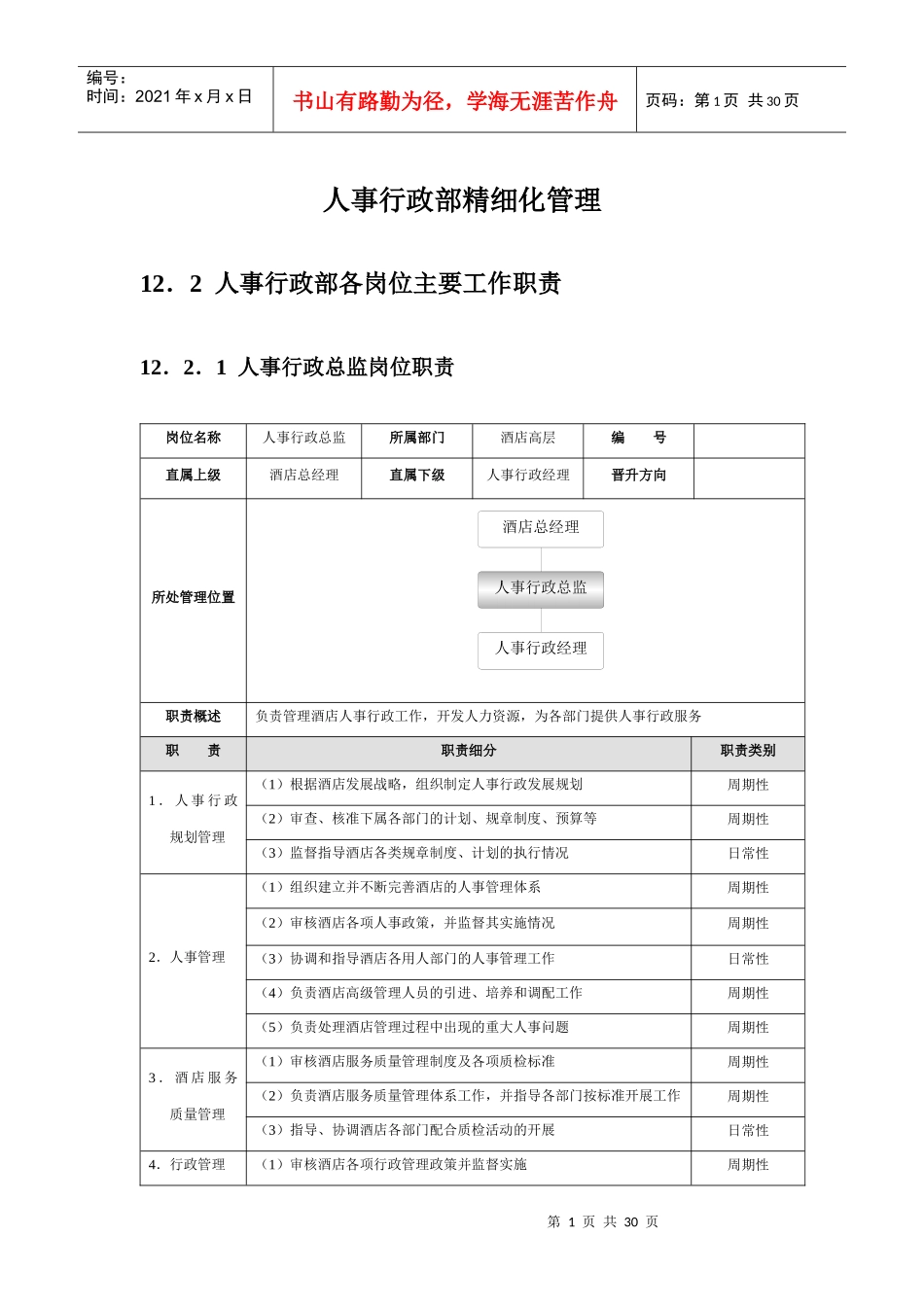 人事行政部精细化管理_第1页